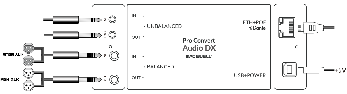 Pro-Convert-Audio-interface.png