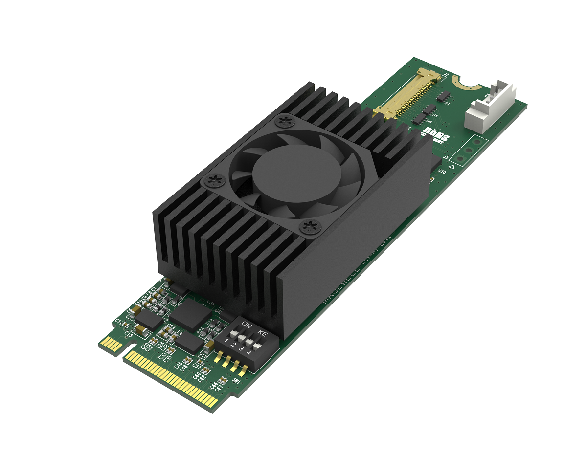 Magewell Eco Capture HDMI 4K Plus M.2