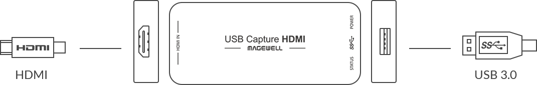 USBCaptureHDMIGen2.max-1100x500.png